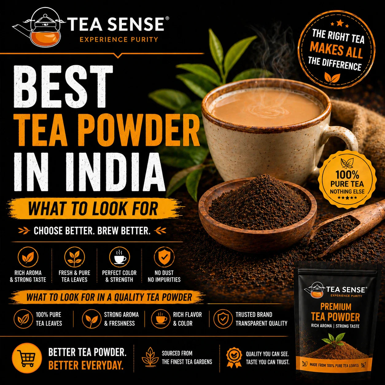 Best Tea Powder in India: What to Look For | TEA SENSE – Tea Sense - India